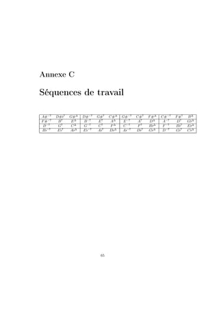 Annexe C

Séquences de travail
A#−7
F #−7
D−7
B♭−7

D#♭7
B7
G7
E♭7

G#∆
E∆
C∆
A♭∆

D#−7
B −7
G−7
E♭−7

G#7
E7
C7
A♭7

65

C#∆
A∆
F∆
D♭∆

G#−7
E −7
C −7
A♭−7

C#7
A7
F7
D♭7

F #∆
D∆
B♭∆
G♭∆

C#−7
A−7
F −7
D−7

F #7
D7
B♭7
G♭7

B∆
G♭∆
E♭∆
C♭∆

 