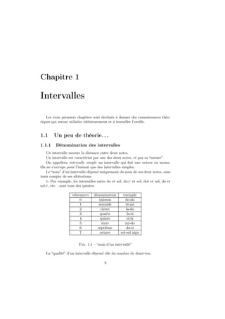 Chapitre 1

Intervalles
Les trois premiers chapitres sont destinés à donner des connaissances théoriques qui seront utilisées ultérieurement et à travailler l’oreille.

1.1
1.1.1

Un peu de théorie. . .
Dénomination des intervalles

Un intervalle mesure la distance entre deux notes.
Un intervalle est caractérisé par une des deux notes, et par sa “nature”.
On appellera intervalle simple un intervalle qui fait une octave ou moins.
On ne s’occupe pour l’instant que des intervalles simples.
Le “nom” d’un intervalle dépend uniquement du nom de ses deux notes, sans
tenir compte de ses altérations.
⊲ Par exemple, les intervalles entre do et sol, do# et sol, do♭ et sol, do et
sol#, etc. . .sont tous des quintes.
«distance»
0
1
2
3
4
5
6
7

dénomination
unisson
seconde
tierce
quarte
quinte
sixte
septième
octave

exemple
do-do
ré-mi
la-do
fa-si
si-fa
mi-do
do-si
sol-sol aigu

Fig. 1.1 – “nom d’un intervalle”
La “qualité” d’un intervalle dépend elle du nombre de demi-ton.
9

 