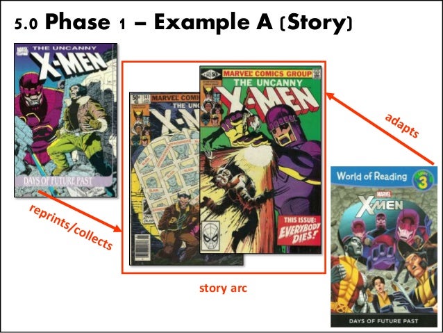 Thesis defence or defense image