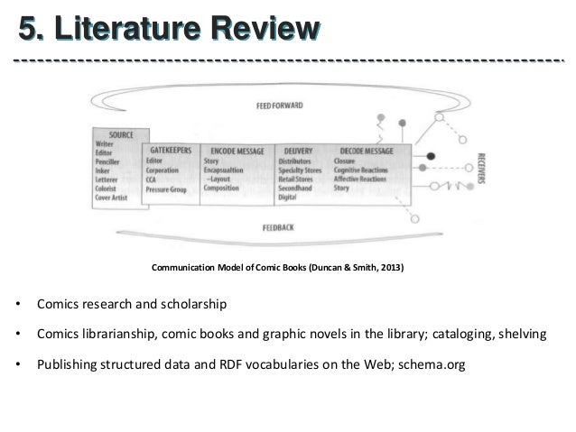 turning points us history thematic essay