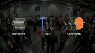 Knowledge Tools Community
 