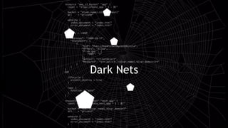 resource "aws_s3_bucket" "app" {
count = "${var.create_app ? 1 : 0}"
bucket = "${var.name}.${var.domain}"
acl = "private"
website {
index_document = "index.html"
error_document = "index.html"
}
policy = <<EOF
{
"Version": "2008-10-17",
"Statement": [
{
"Sid": "PublicReadForGetBucketObjects",
"Effect": "Allow",
"Principal": {
"AWS": "*"
},
"Action": "s3:GetObject",
"Resource": "arn:aws:s3:::${var.name}.${var.domain}/*"
}
]
}
EOF
lifecycle {
prevent_destroy = true
}
tags {
solution = "apps"
}
}
resource "aws_s3_bucket" "next_app" {
count = "${var.create_next_app ? 1 : 0}"
bucket = "next-${var.name}.${var.domain}"
acl = "private"
website {
index_document = "index.html"
error_document = "index.html"
}
Dark Nets
 