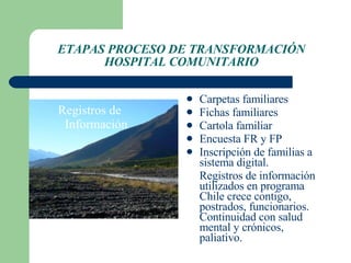 ETAPAS PROCESO DE TRANSFORMACIÓN HOSPITAL COMUNITARIO Registros de Información Carpetas familiares Fichas familiares Cartola familiar  Encuesta FR y FP Inscripción de familias a sistema digital. Registros de información utilizados en programa Chile crece contigo, postrados, funcionarios. Continuidad con salud mental y crónicos, paliativo. 
