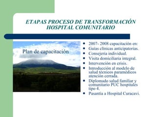 ETAPAS PROCESO DE TRANSFORMACIÓN HOSPITAL COMUNITARIO Plan de capacitación  2007- 2008 capacitación en: Guías clínicas anticipatorias. Consejería individual. Visita domiciliaria integral. Intervención en crisis. Introducción al modelo de salud técnicos paramédicos atención cerrada.  Diplomado salud familiar y comunitario PUC hospitales tipo 4. Pasantía a Hospital Curacavi. 