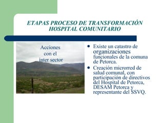 ETAPAS PROCESO DE TRANSFORMACIÓN HOSPITAL COMUNITARIO Acciones  con el  ínter sector Existe un catastro de  organizaciones  funcionales de la comuna de Petorca. Creación microrred de salud comunal, con participación de directivos del Hospital de Petorca, DESAM Petorca y representante del SSVQ. 