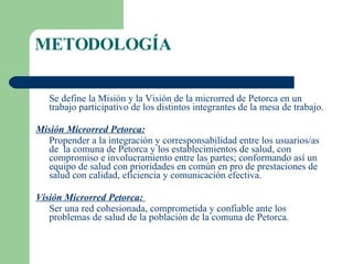 METODOLOGÍA Se define la Misión y la Visión de la microrred de Petorca en un trabajo participativo de los distintos integrantes de la mesa de trabajo. Misión Microrred Petorca: Propender a la integración y corresponsabilidad entre los usuarios/as de  la comuna de Petorca y los establecimientos de salud, con compromiso e involucramiento entre las partes; conformando así un equipo de salud con prioridades en común en pro de prestaciones de salud con calidad, eficiencia y comunicación efectiva. Visión Microrred Petorca:  Ser una red cohesionada, comprometida y confiable ante los problemas de salud de la población de la comuna de Petorca. 