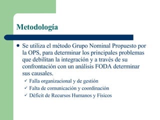 Metodología Se utiliza el método Grupo Nominal Propuesto por la OPS, para determinar los principales problemas que debilitan la integración y a través de su confrontación con un análisis FODA determinar sus causales. Falla organizacional y de gestión Falta de comunicación y coordinación Déficit de Recursos Humanos y Físicos 
