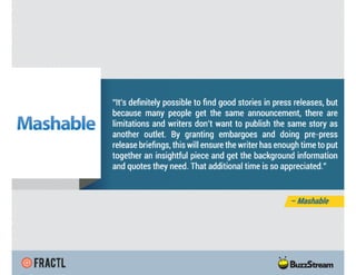 Publishers Share 50 Quotes on Pitching Pet Peeves