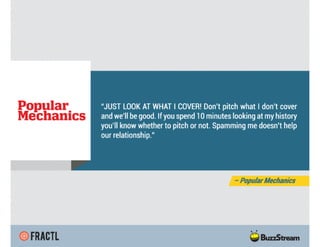 Publishers Share 50 Quotes on Pitching Pet Peeves