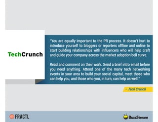 Publishers Share 50 Quotes on Pitching Pet Peeves