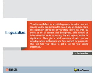 Publishers Share 50 Quotes on Pitching Pet Peeves