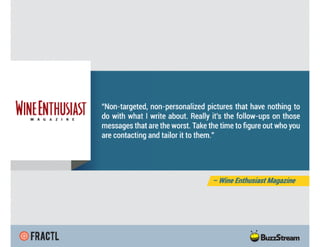 Publishers Share 50 Quotes on Pitching Pet Peeves