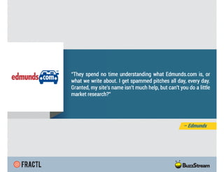 Publishers Share 50 Quotes on Pitching Pet Peeves