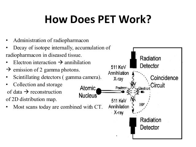 pet presentation positron emission tomography how a pet scan works