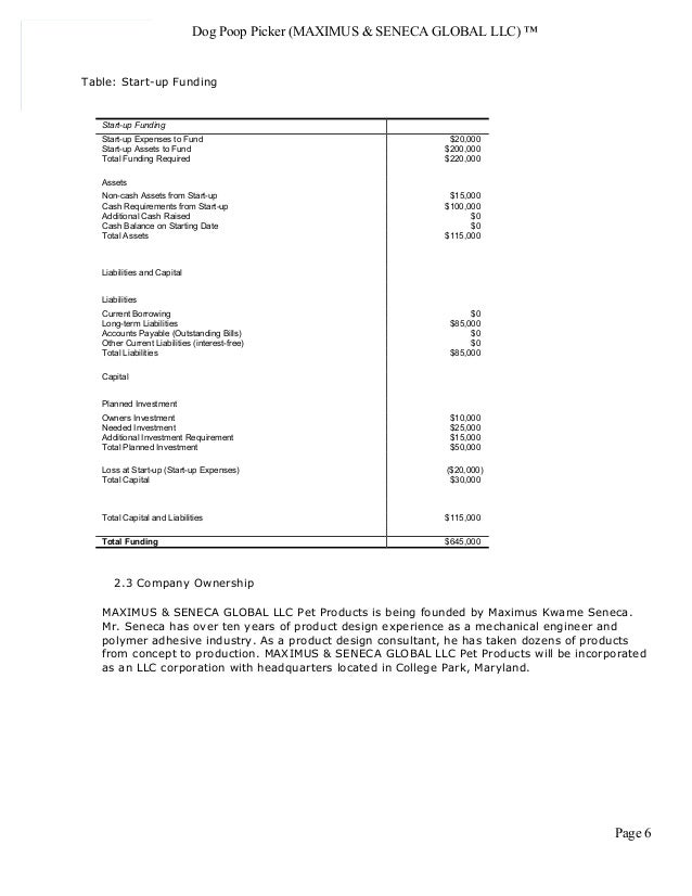 Pet products manufacturer business plan