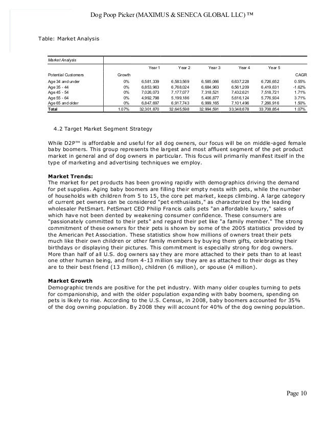 Pet shop business ideas picture