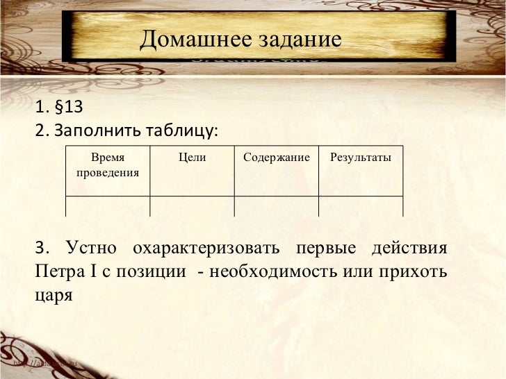 Таблица неправильных глаголов Таблица неправильных глаголов