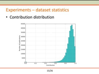 15/26
Experiments – dataset statistics
• Contribution distribution
 