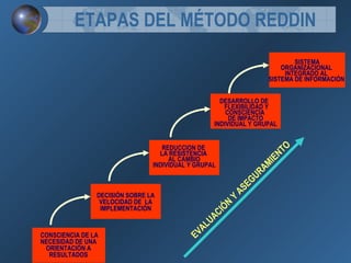 Petrac2ppt