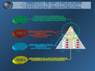 Petrac2ppt