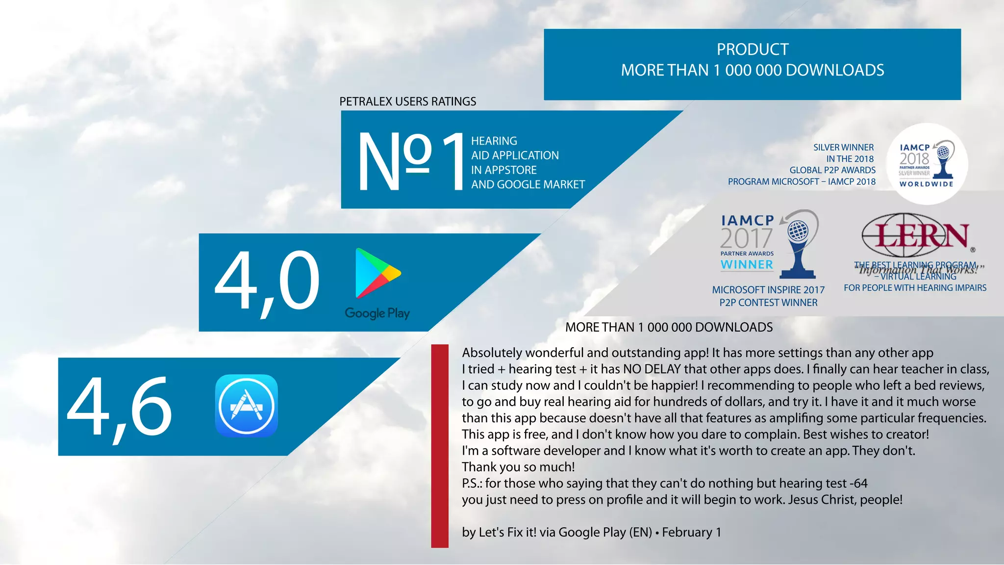 Petralex/Dectone hearing Aid App PPT