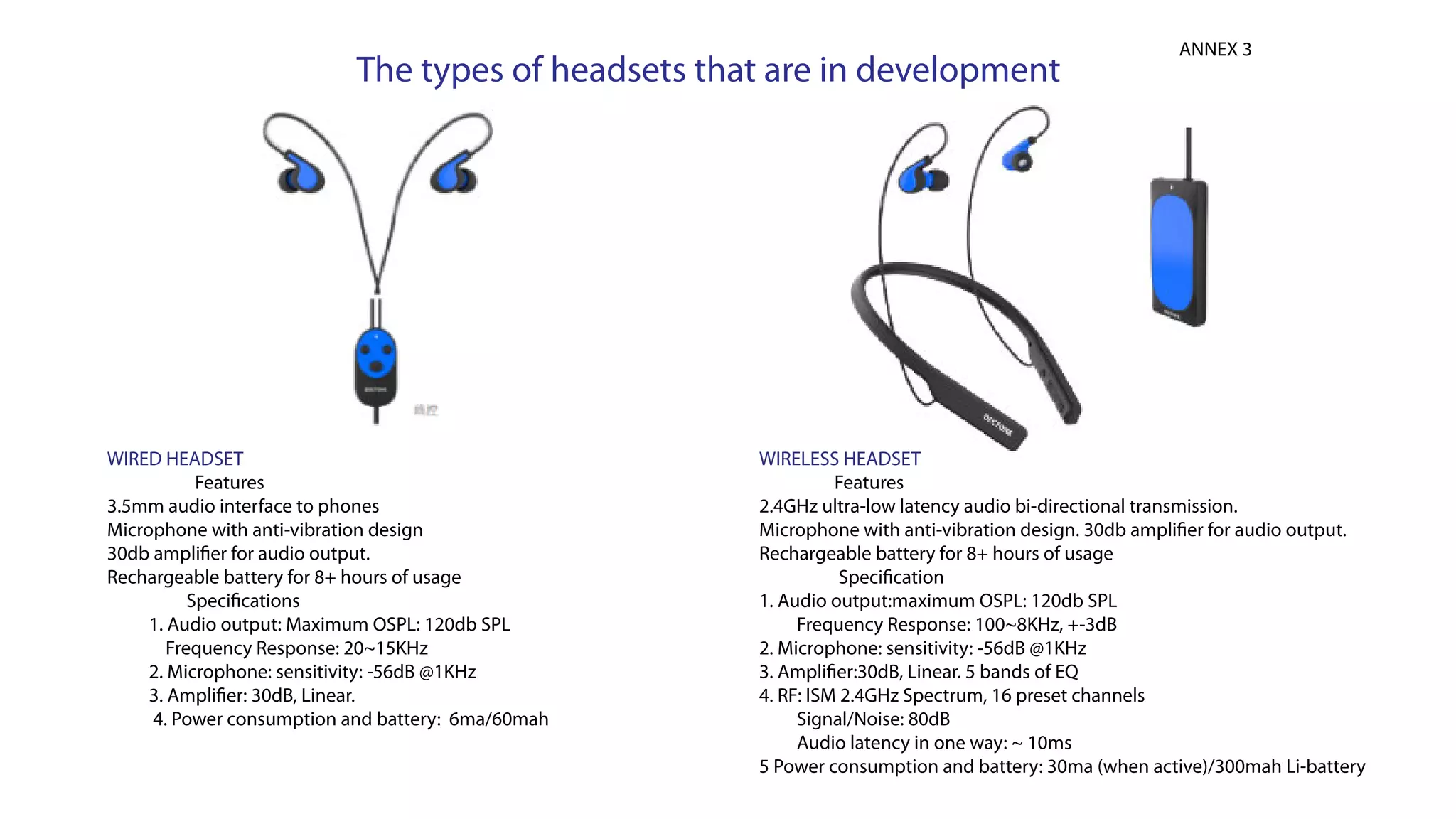 Petralex/Dectone hearing Aid App PPT