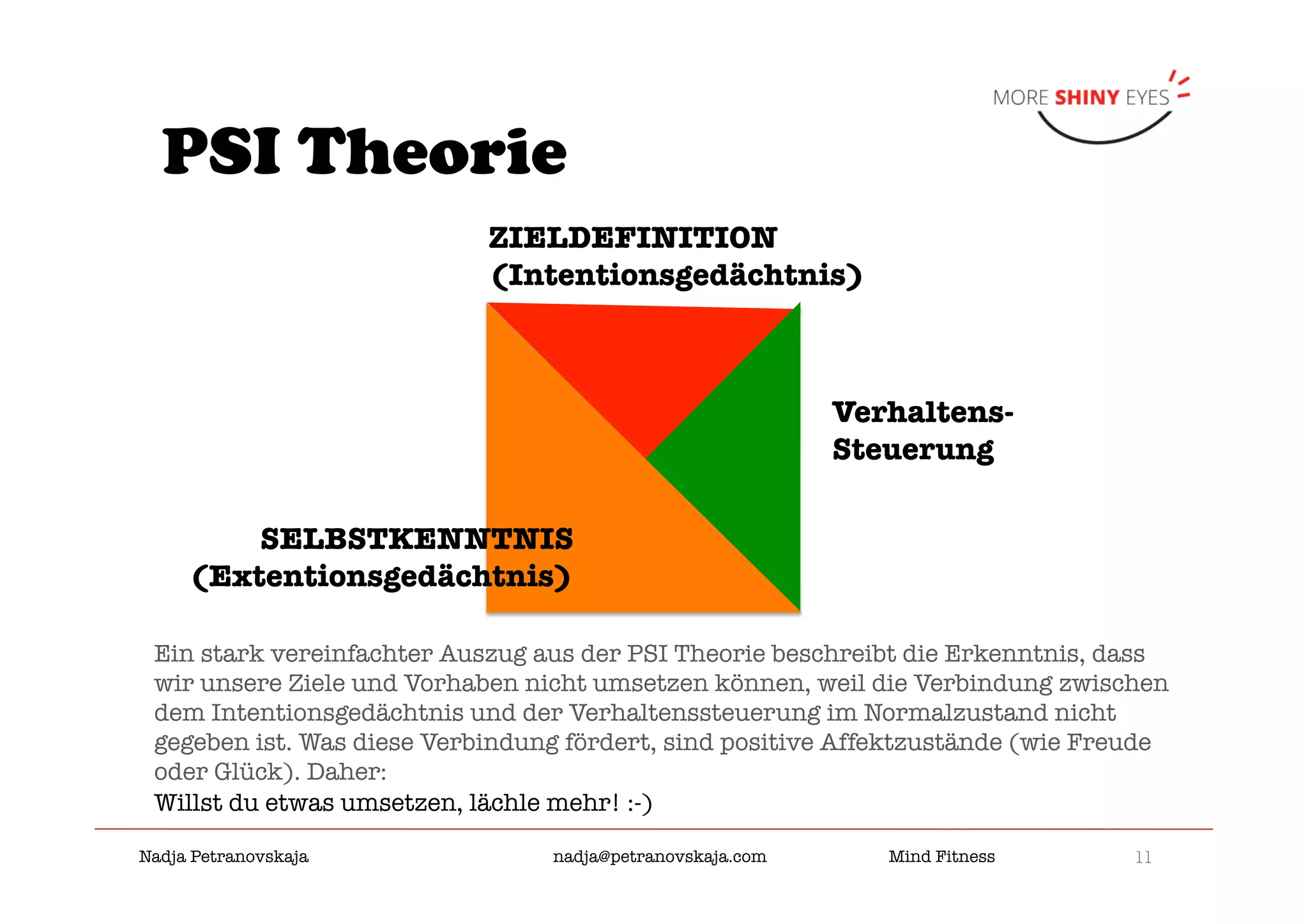 11

Nadja Petranovskaja 
 
 
nadja@petranovskaja.com 
 
Mind Fitness
PSI Theorie
ZIELDEFINITION
(Intentionsgedächtnis)
Verhaltens-
Steuerung
SELBSTKENNTNIS
(Extentionsgedächtnis)
Ein stark vereinfachter Auszug aus der PSI Theorie beschreibt die Erkenntnis, dass
wir unsere Ziele und Vorhaben nicht umsetzen können, weil die Verbindung zwischen
dem Intentionsgedächtnis und der Verhaltenssteuerung im Normalzustand nicht
gegeben ist. Was diese Verbindung fördert, sind positive Affektzustände (wie Freude
oder Glück). Daher: 
Willst du etwas umsetzen, lächle mehr! :-)
 