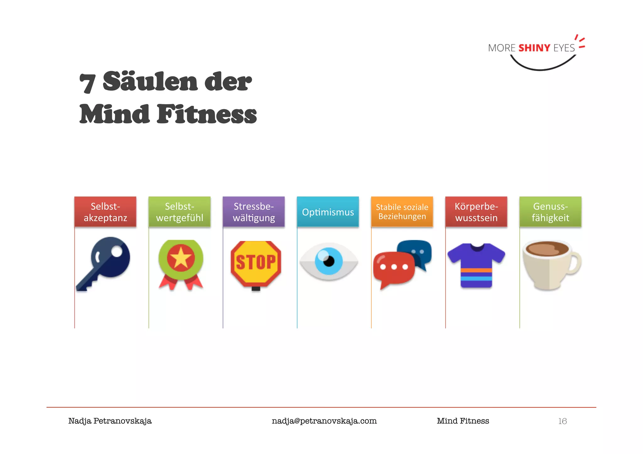16

Nadja Petranovskaja 
 
 
nadja@petranovskaja.com 
 
Mind Fitness
7 Säulen der
Mind Fitness
		
Selbst-
akzeptanz	
		
Selbst-
wertgefühl	
Stressbe-
wäl&gung	
Op&mismus	
Stabile	soziale	
Beziehungen	
Körperbe-
wusstsein	
Genuss-
fähigkeit	
 