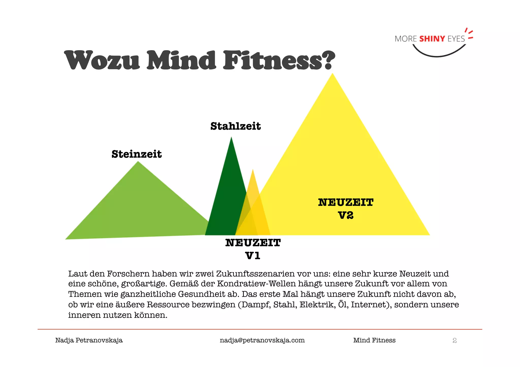 2

Nadja Petranovskaja 
 
 
nadja@petranovskaja.com 
 
Mind Fitness
Wozu Mind Fitness?
Laut den Forschern haben wir zwei Zukunftsszenarien vor uns: eine sehr kurze Neuzeit und
eine schöne, großartige. Gemäß der Kondratiew-Wellen hängt unsere Zukunft vor allem von
Themen wie ganzheitliche Gesundheit ab. Das erste Mal hängt unsere Zukunft nicht davon ab,
ob wir eine äußere Ressource bezwingen (Dampf, Stahl, Elektrik, Öl, Internet), sondern unsere
inneren nutzen können.

Steinzeit
Stahlzeit
NEUZEIT
V1
NEUZEIT
V2
 