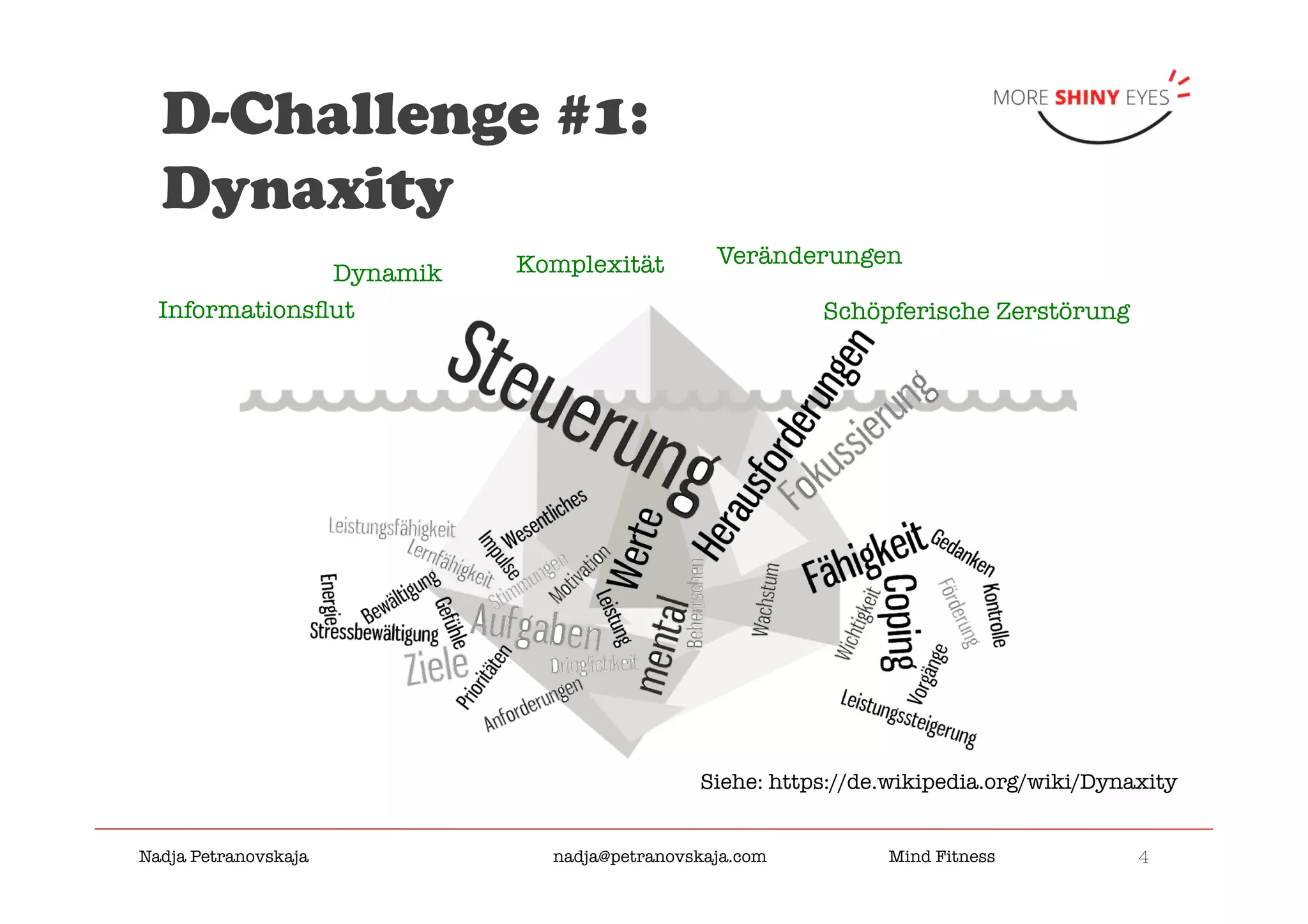 4

Nadja Petranovskaja 
 
 
nadja@petranovskaja.com 
 
Mind Fitness
D-Challenge #1:
Dynaxity
Komplexität
Dynamik
Informationsﬂut
Veränderungen
Schöpferische Zerstörung
Siehe: https://de.wikipedia.org/wiki/Dynaxity
 