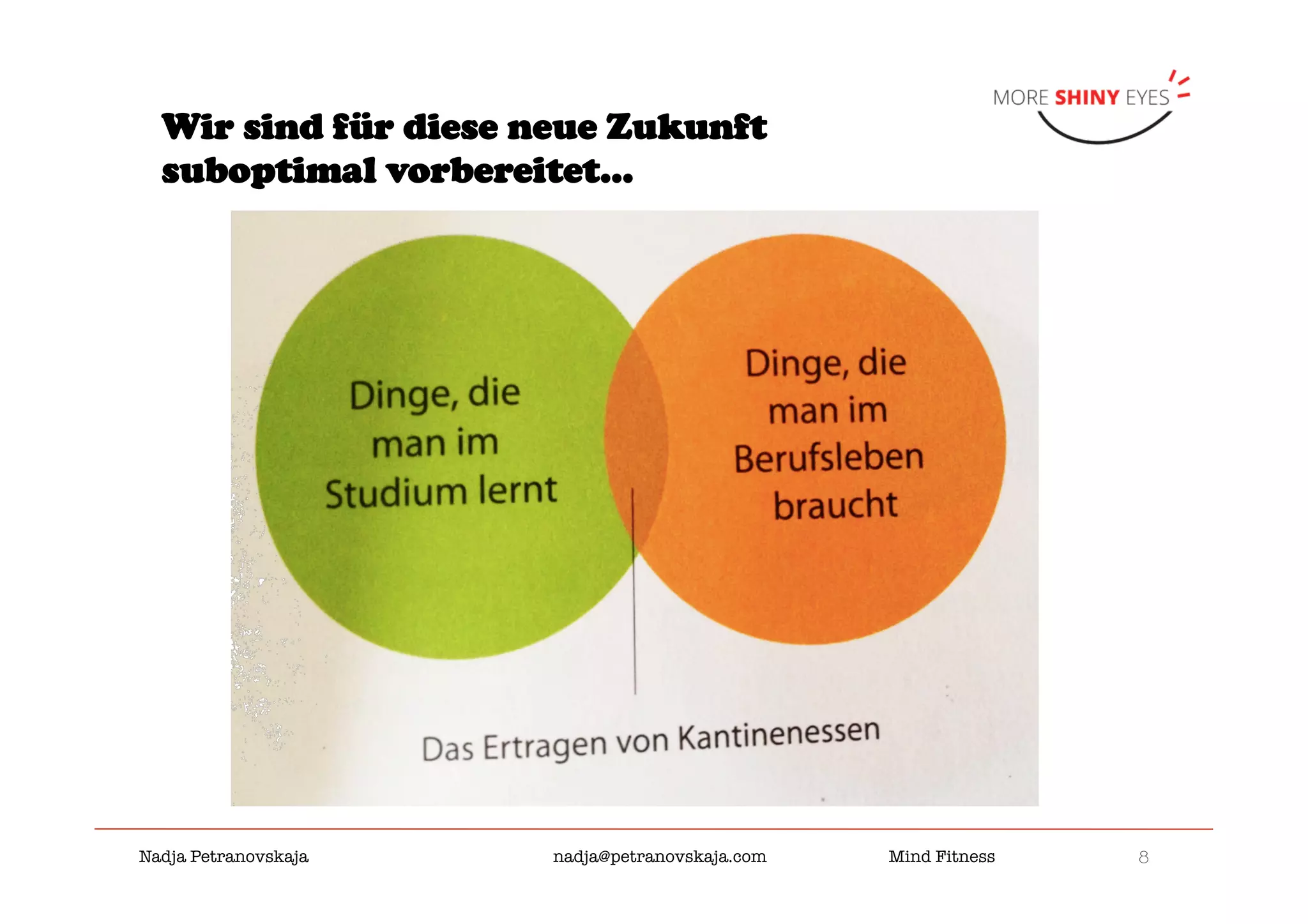 8

Nadja Petranovskaja 
 
 
nadja@petranovskaja.com 
 
Mind Fitness
Wir sind für diese neue Zukunft
suboptimal vorbereitet...
 