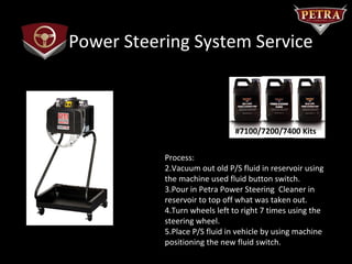 Power Steering System Service



                              #7100/7200/7400 Kits


           Process:
           2.Vacuum out old P/S fluid in reservoir using
           the machine used fluid button switch.
           3.Pour in Petra Power Steering Cleaner in
           reservoir to top off what was taken out.
           4.Turn wheels left to right 7 times using the
           steering wheel.
           5.Place P/S fluid in vehicle by using machine
           positioning the new fluid switch.
 