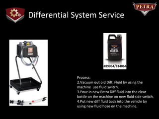Differential System Service




                             #89064/814064


             Process:
             2.Vacuum out old Diff. Fluid by using the
             machine use fluid switch.
             3.Pour in new Petra Diff fluid into the clear
             bottle on the machine on new fluid side switch.
             4.Put new diff fluid back into the vehicle by
             using new fluid hose on the machine.
 