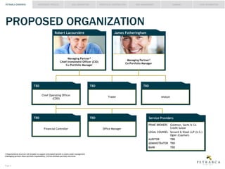 PETRARCA OVERVIEW

INVESTMENT PROCESS

IDEA GENERATION

PORTFOLIO CONSTRUCTION

RISK MANAGEMENT

SUMMARY

FUND INFORMATION

PROPOSED ORGANIZATION
Robert Lacoursière

James Fotheringham

Managing Partner2
Chief Investment Officer (CIO)
Manager

Chief Operating Officer
(COO)

Managing Partner2
Manager

Trader

Analyst

Service Providers
PRIME BROKERS

Financial Controller

1 Organizational structure will broaden to support anticipated growth in assets under management
2 Managing partners share portfolio responsibility; CIO has ultimate portfolio discretion

Page #

Office Manager

Goldman, Sachs & Co.
Credit Suisse
LEGAL COUNSEL Seward & Kissel LLP (U.S.)
Ogier (Cayman)
AUDITOR
TBD
ADMINISTRATOR TBD
BANK
TBD

 