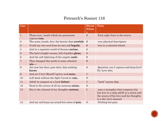 Line Rhyme
Schem
e
Notes
1 Those eyes, ’neath which my passionate
rapture rose,
A First eight lines is the octave
2 The arms, hands, feet, the beauty that erewhile B very physical descriptors
3 Could my own soul from its own self beguile, B love is a celestial island
4 And in a separate world of dreams enclose, A
5 The hair’s bright tresses, full of golden glows, A
6 And the soft lightning of the angelic smile B
7 That changed this earth to some celestial
isle,—
B
8 Are now but dust, poor dust, that nothing
knows.
A Question: can I capture and keep love?
No. Love dies.
9 And yet I live! Myself I grieve and scorn, C
10 Left dark without the light I loved in vain, D
11 Adrift in tempest on a bark forlorn; C ”bark” means ship
12 Dead is the source of all my amorous strain, D
13 Dry is the channel of my thoughts outworn, C uses a metaphor that compares his
lost love to a ship adrift in a storm and
the source of his love and his thoughts
to a dry river channel
14 And my sad harp can sound but notes of pain. D Nothing but pain
Petrarch's Sonnet 116
 