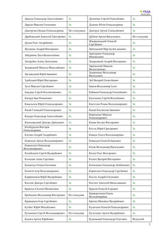 Вермінський володимир євгенович ой хто хто миколая любить текст