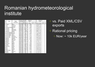 Romanian hydrometeorological
institute
                     vs. Paid XML/CSV
                      exports
              ...