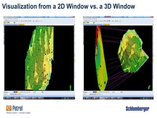 Visualization from a 2D Window vs. a 3D Window
 