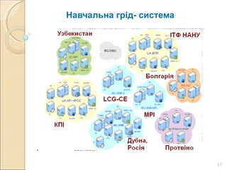 Навчальна грід- система 