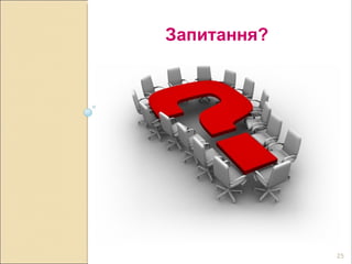 Запитання? 