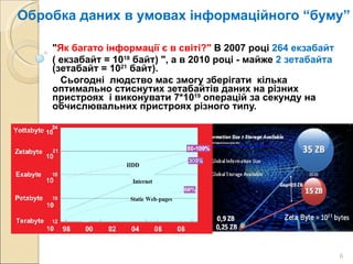 Обробка даних в умовах інформаційного “буму” " Як багато інформації є в світі?"  В 2007 році  264 екзабайт  ( екзабайт = 10 18  байт) ", а в 2010 році - майже  2 зетабайта  (зетабайт = 10 21  байт). Сьогодні  людство має змогу зберігати  кілька оптимально стиснутих зетабайтів даних на різних пристроях  і виконувати 7*10 19  операцій за секунду на обчислювальних пристроях різного типу.  
