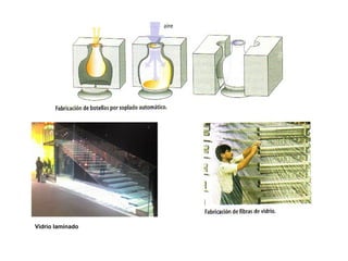 Vidrio laminado
 