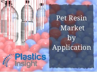 Pet Resin
Market
by
Application
 