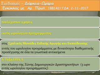 τουλϊχιςτον 5 μόνεσ
εκτόσ ωρολογύουπρογρϊμματοσ
•
ςτισ Σχολικϋσ Μονϊδεσ Ειδικόσ Αγωγόσ και Εκπαύδευςησ
εντϐσ του ωρολογύου προγρϊμματοσ με δυνατϐτητα διαθεματικόσ
προςϋγγιςησ ςε ϐλα τα γνωςτικϊ αντικεύμενα
Α΄Τϊξη ΕΠΑ.Λ.
ςτο πλαύςιο τησ Ζώνησ Δημιουργικών Δραςτηριοτότων (3 ωρο
εντϐσ ωρολογύου προγρϊμματοσ)
10Βαρβϊρα Πετρύδου
 