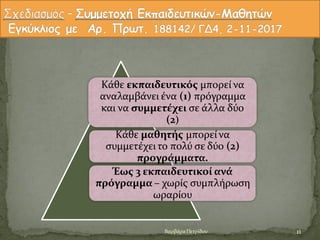 Κϊθε εκπαιδευτικόσ μπορεύ να
αναλαμβϊνει ϋνα (1) πρϐγραμμα
και να ςυμμετϋχει ςε ϊλλα δϑο
(2)
Κϊθε μαθητόσ μπορεύνα
ςυμμετϋχει το πολϑ ςε δϑο (2)
προγρϊμματα.
Έωσ 3 εκπαιδευτικού ανϊ
πρόγραμμα – χωρύσ ςυμπλόρωςη
ωραρύου
11Βαρβϊρα Πετρύδου
 