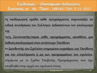 •η παιδαγωγικό ομϊδα κϊθε προγρϊμματοσ παρουςιϊζει ςε
ειδικό ςυνεδρύαςη του Συλλϐγου Διδαςκϐντων τον απολογιςμϐ
τησ
•ο/η Συντονιςτόσ/ςτρια κϊθε προγρϊμματοσ καταθϋτει μια
ϋκθεςη απολογιςμοϑ ςτον αντύςτοιχο Υπεϑθυνο
•ο Διευθυντόσ του Σχολεύου ενημερώνει εγγρϊφωσ την Υπεϑθυνη
για την ολοκλόρωςη ό μη των προγραμμϊτων του ςχολεύου,
ςϑμφωνα με το Σχϋδιο Υποβολόσ Προγρϊμματοσ που εύχε
υποβληθεύ ςτην αρχό του ςχολικοϑ ϋτουσ
12Βαρβϊρα Πετρύδου
 