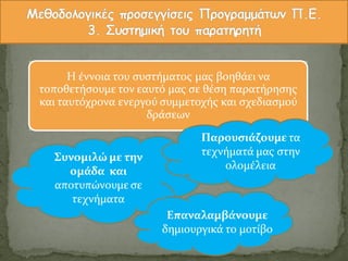 H ϋννοια του ςυςτόματοσ μασ βοηθϊει να
τοποθετόςουμε τον εαυτϐ μασ ςε θϋςη παρατόρηςησ
και ταυτϐχρονα ενεργοϑ ςυμμετοχόσ και ςχεδιαςμοϑ
δρϊςεων
Συνομιλώ με την
ομϊδα και
αποτυπώνουμε ςε
τεχνόματα
Παρουςιϊζουμε τα
τεχνόματϊ μασ ςτην
ολομϋλεια
Επαναλαμβϊνουμε
δημιουργικϊ το μοτύβο
 
