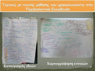 25Καταιγιςμόσ ιδεών
Χαρτογρϊφηςη εννοιών
 