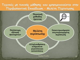 27Βαρβϊρα Πετρύδου
Μελϋτη
περύπτωςησ
Ποιοτικό
μϋθοδοσ
ϋρευνασ
Επικεντρωνόμαςτε
ςτη ςυγκεκριμϋνη
περύπτωςη
Αλληλεπιδρϊςεισ
ανϊμεςαςε
γεγονότακαι
καταςτϊςεισ
Πολύπτυχη
εξϋταςη
φαινομϋνων
 