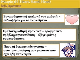 Συναιςθηματικό εμπλοκό του μαθητό -
ενδιαφϋρον για το αντικεύμενο
Εμπλοκό μαθητό πρακτικϊ – πραγματικό
πρόβλημα για επύλυςη – εξϊγει μόνοσ
ςυμπερϊςματα
Παροχό θεωρητικόσ γνώςησ –
ςυςτηματοπούηςη των γνώςεων που
ϋχει όδη αποκτόςει
36
 